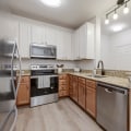 What is the Average Cost of Late Fees for an Apartment in Howard County?